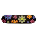 Recherche de pro skateboards Nouveau
