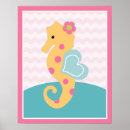 Recherche de sealife Ocean