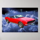 Recherche de chevrolet camaro posters 1967
