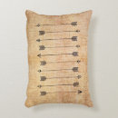 Recherche de toile jute tissus Cru