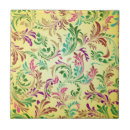 Recherche de branches carreaux Motif