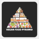 Recherche de pyramid autocollants Sain