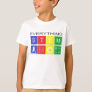Recherche de tige tshirts Mathématiques
