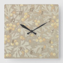 Recherche de william horloges Morris