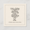 Recherche de planification financière cartes visite Consultant