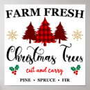 Recherche de vin de port posters Noël