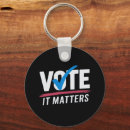 Suche nach politiker schlüsselanhänger Trumpf