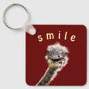 Recherche de smilie porteclés Heureux