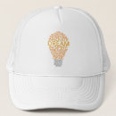 Suche nach glühlampe accessoires Motivierend