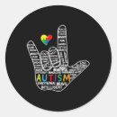Recherche de cochléaire autocollants Malentendant