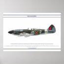 Recherche de spitfire posters 2ème guerre mondiale