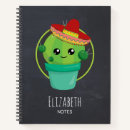Recherche de cactus carnets Succulent