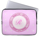 Suche nach schablone laptop schutzhüllen Monogramm