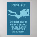Suche nach diving poster Skuba