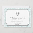 Recherche de choix invitations Moderne