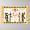Recherche de le caducée posters Serpent