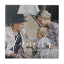 Suche nach individueller name fliesen Für sie/ihn