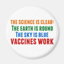 Recherche de médecins magnets Science