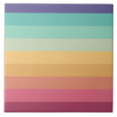 Suche nach 80er fliesen Retro