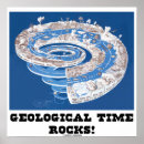 Suche nach geologischer poster Erde