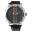 Recherche de tartan montres Motif