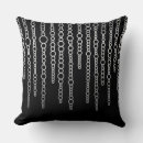 Recherche de maillon de chaîne Masculin