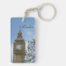 Recherche de horloge porteclés Londres