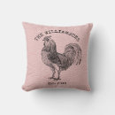 Recherche de coqs coussins Grange