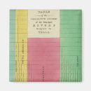 Suche nach kontinent magnete Atlas