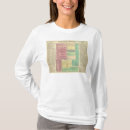 Recherche de chronologie tshirts Généalogie