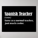 Recherche de professeur espagnol posters Espanol