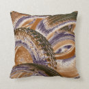 Recherche de pneu coussins Automobile