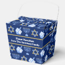 Recherche de juif ballotins Bleu