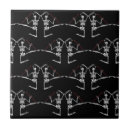 Recherche de squelette carreaux Trépied