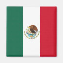 Recherche de méxico magnets Mexicain
