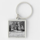 Recherche de allégorie porteclés 18ème