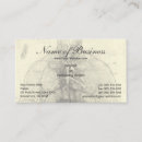 Recherche de le corps humain cartes visite Interne