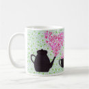 Recherche de théières tasses Rose