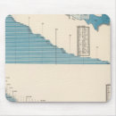 Suche nach statistiker mousepads Grafiken