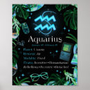 Recherche de aquarius zodiac posters Bleu
