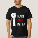 Recherche de black lives matter tshirts Noir