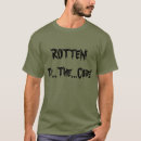 Recherche de concert hommes tshirts Bande