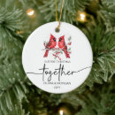 Suche nach roter kardinal ornamente Weihnachten