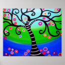 Recherche de prisme art Peinture