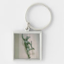 Recherche de mercure porteclés Un dieu