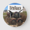 Suche nach zigarren poster wanduhren Rauchen
