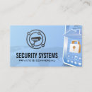 Recherche de phone cartes visite Technologie