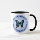 Recherche de la conscience tasses Papillon