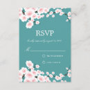 Recherche de turquoise et brun invitations Fleurs