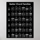 Suche nach pädagogisches poster Modern
